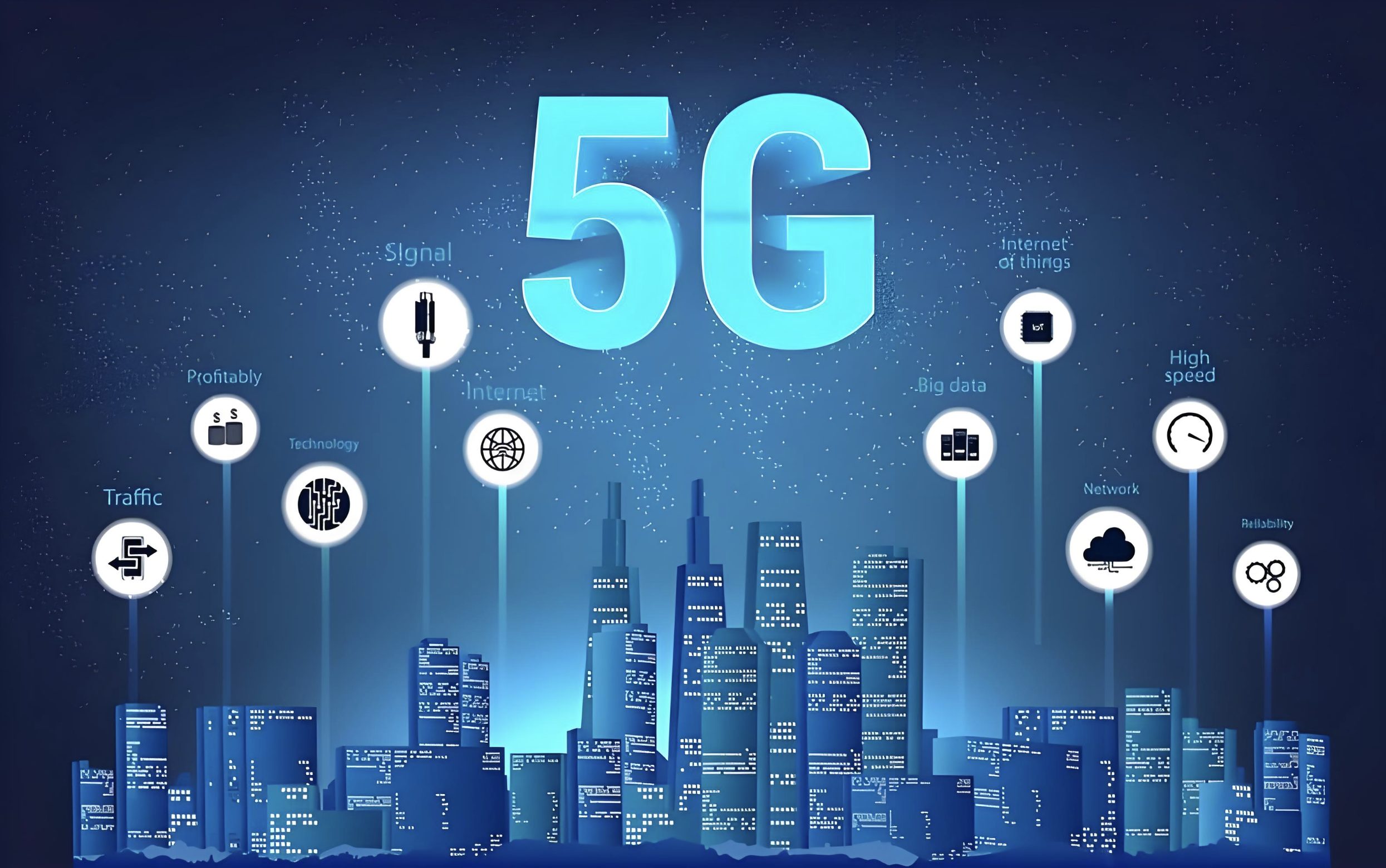 5G 浪潮下的金融革新：志海俱乐部 2020 年的战略布局与突破